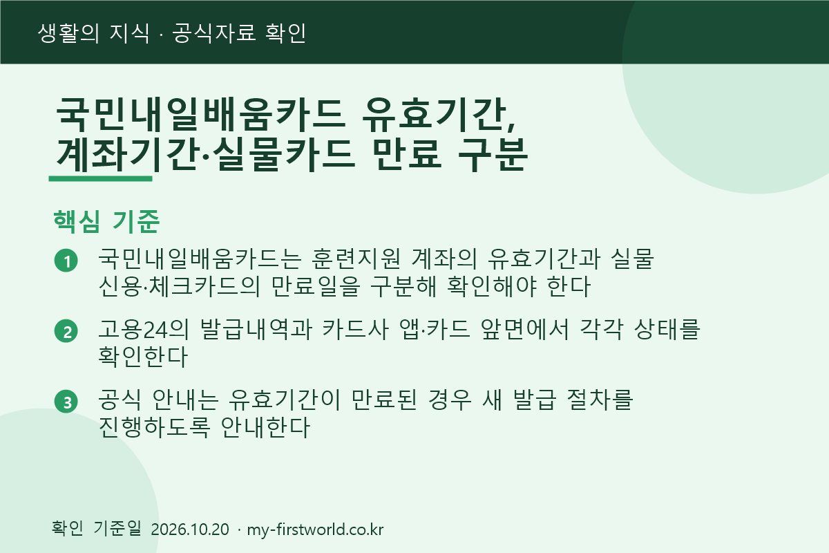 국민내일배움카드 유효기간, 계좌기간·실물카드 만료 구분 1 국민내일배움카드 유효기간, 계좌기간·실물카드 만료 구분 - 핵심 기준