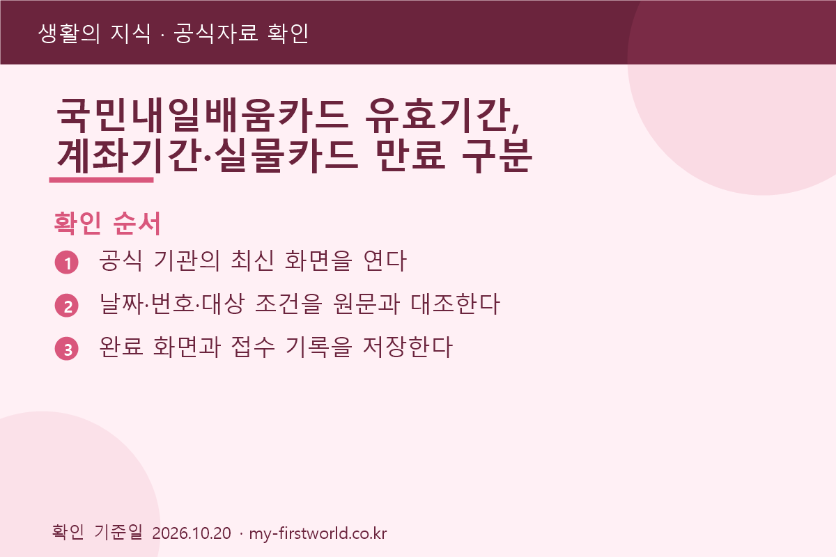 국민내일배움카드 유효기간, 계좌기간·실물카드 만료 구분 2 국민내일배움카드 유효기간, 계좌기간·실물카드 만료 구분 - 확인 순서