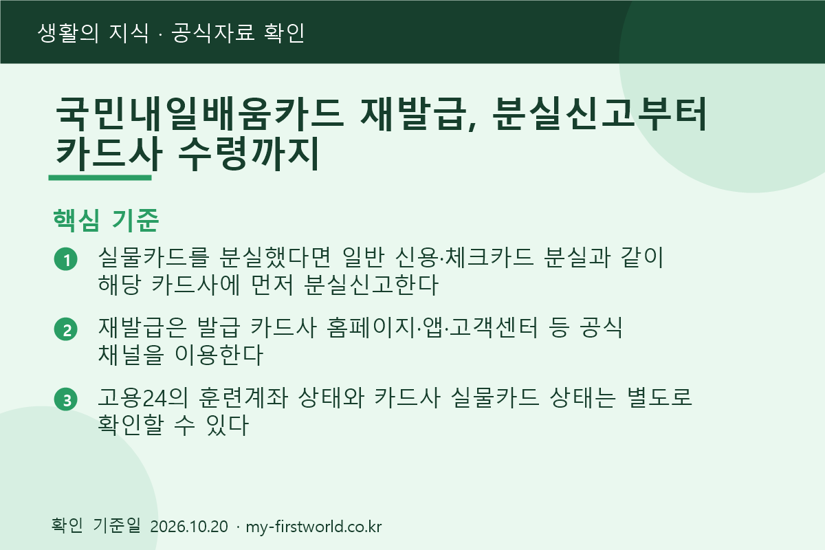 국민내일배움카드 재발급, 분실신고부터 카드사 수령까지 - 핵심 기준