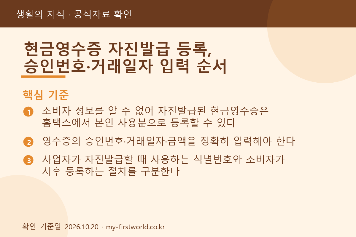 현금영수증 자진발급 등록, 승인번호·거래일자 입력 순서 1 현금영수증 자진발급 등록, 승인번호·거래일자 입력 순서 - 핵심 기준