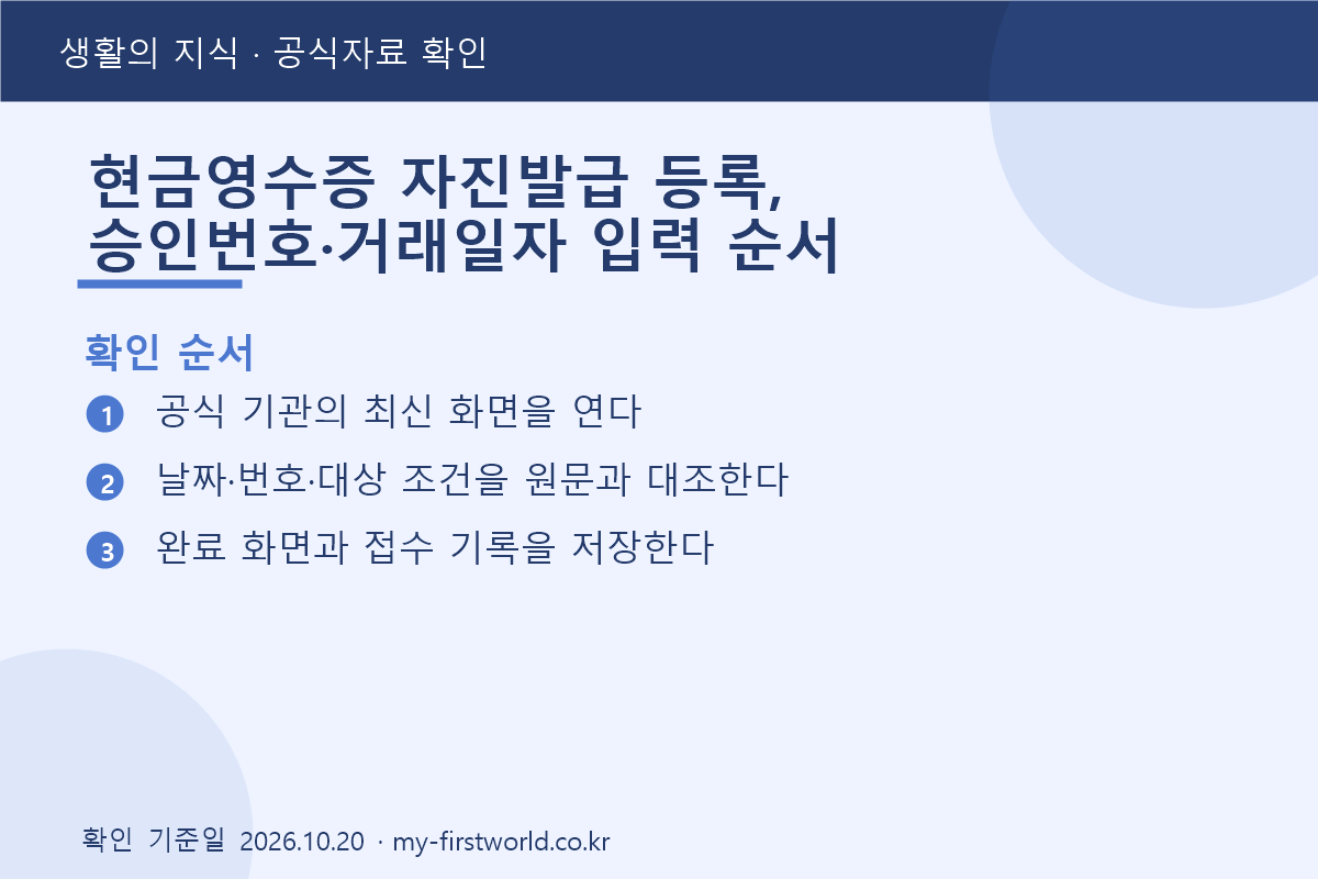 현금영수증 자진발급 등록, 승인번호·거래일자 입력 순서 2 현금영수증 자진발급 등록, 승인번호·거래일자 입력 순서 - 확인 순서