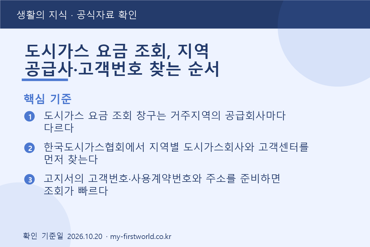 도시가스 요금 조회, 지역 공급사·고객번호 찾는 순서 - 핵심 기준