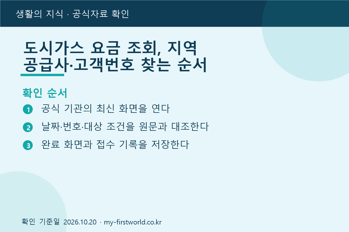 도시가스 요금 조회, 지역 공급사·고객번호 찾는 순서 - 확인 순서