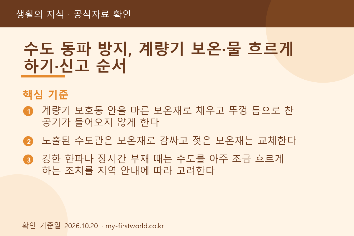 수도 동파 방지, 계량기 보온·물 흐르게 하기·신고 순서 - 핵심 기준