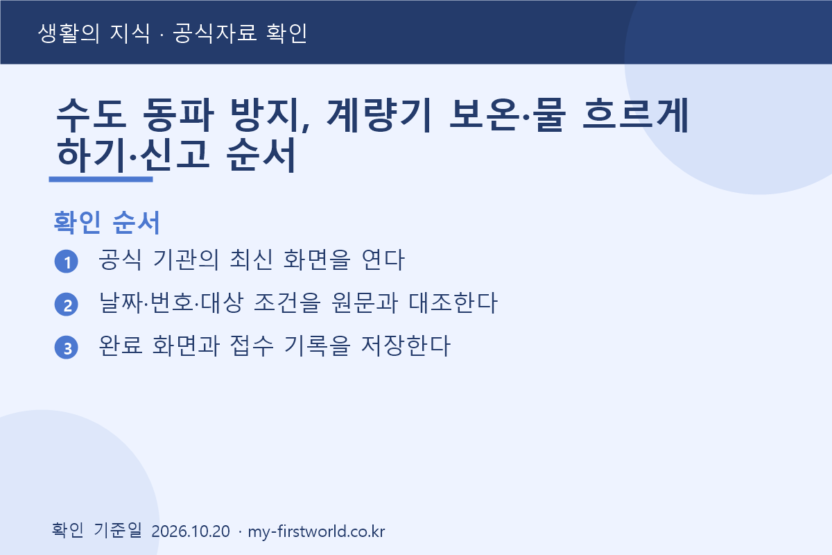 수도 동파 방지, 계량기 보온·물 흐르게 하기·신고 순서 - 확인 순서