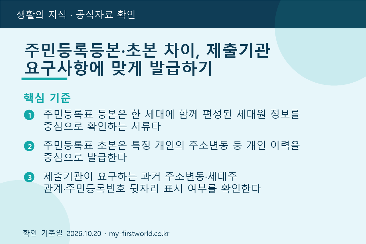 주민등록등본·초본 차이, 제출기관 요구사항에 맞게 발급하기 - 핵심 기준