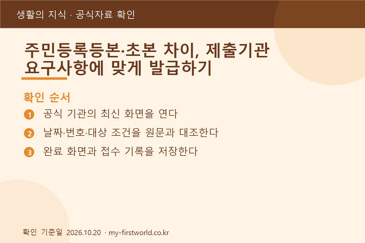 주민등록등본·초본 차이, 제출기관 요구사항에 맞게 발급하기 - 확인 순서