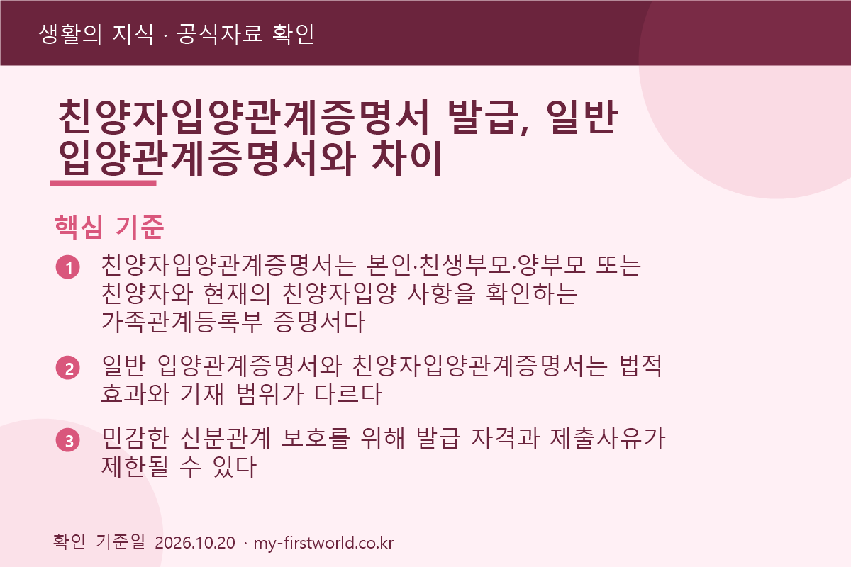 친양자입양관계증명서 발급, 일반 입양관계증명서와 차이 - 핵심 기준