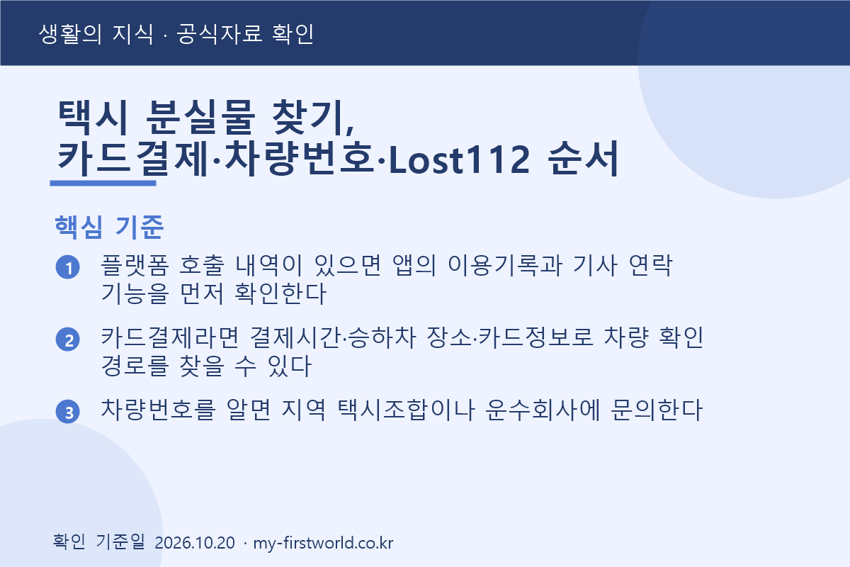 택시 분실물 찾기, 카드결제·차량번호·Lost112 순서 1 택시 분실물 찾기, 카드결제·차량번호·Lost112 순서 - 핵심 기준