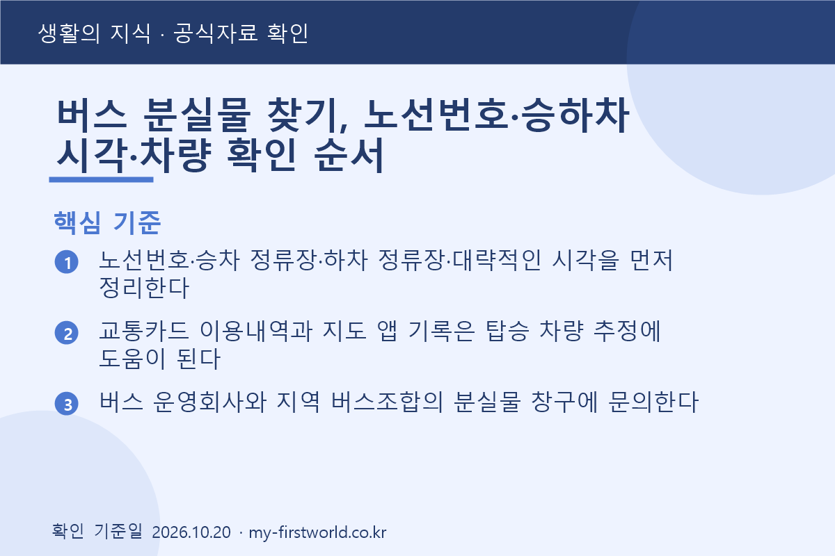 버스 분실물 찾기, 노선번호·승하차 시각·차량 확인 순서 1 버스 분실물 찾기, 노선번호·승하차 시각·차량 확인 순서 - 핵심 기준
