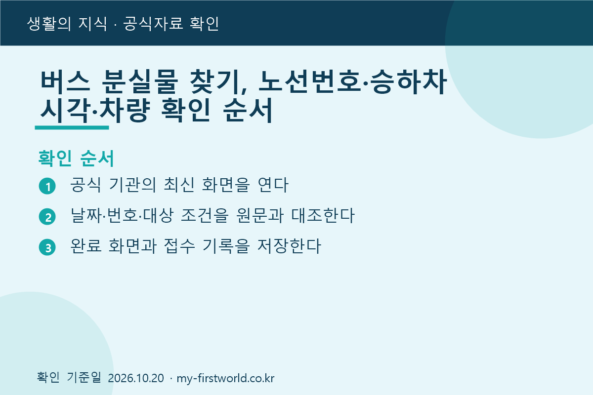 버스 분실물 찾기, 노선번호·승하차 시각·차량 확인 순서 2 버스 분실물 찾기, 노선번호·승하차 시각·차량 확인 순서 - 확인 순서