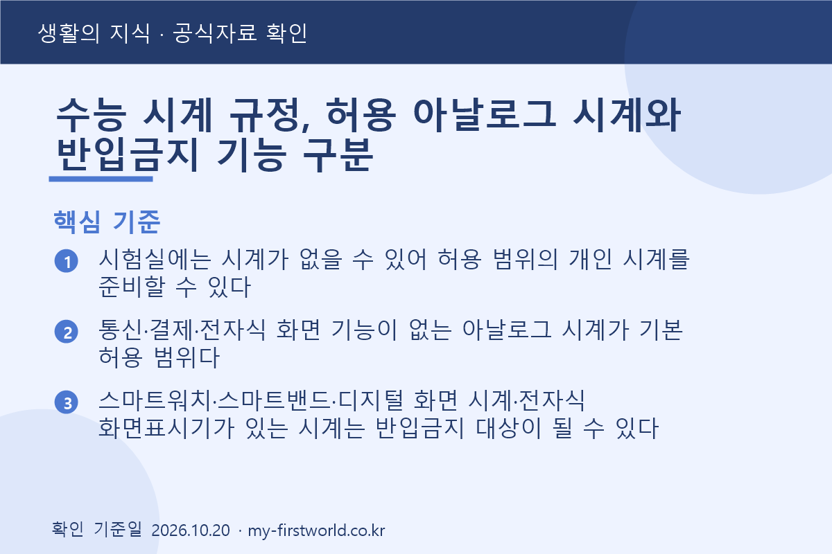 수능 시계 규정, 허용 아날로그 시계와 반입금지 기능 구분 1 수능 시계 규정, 허용 아날로그 시계와 반입금지 기능 구분 - 핵심 기준