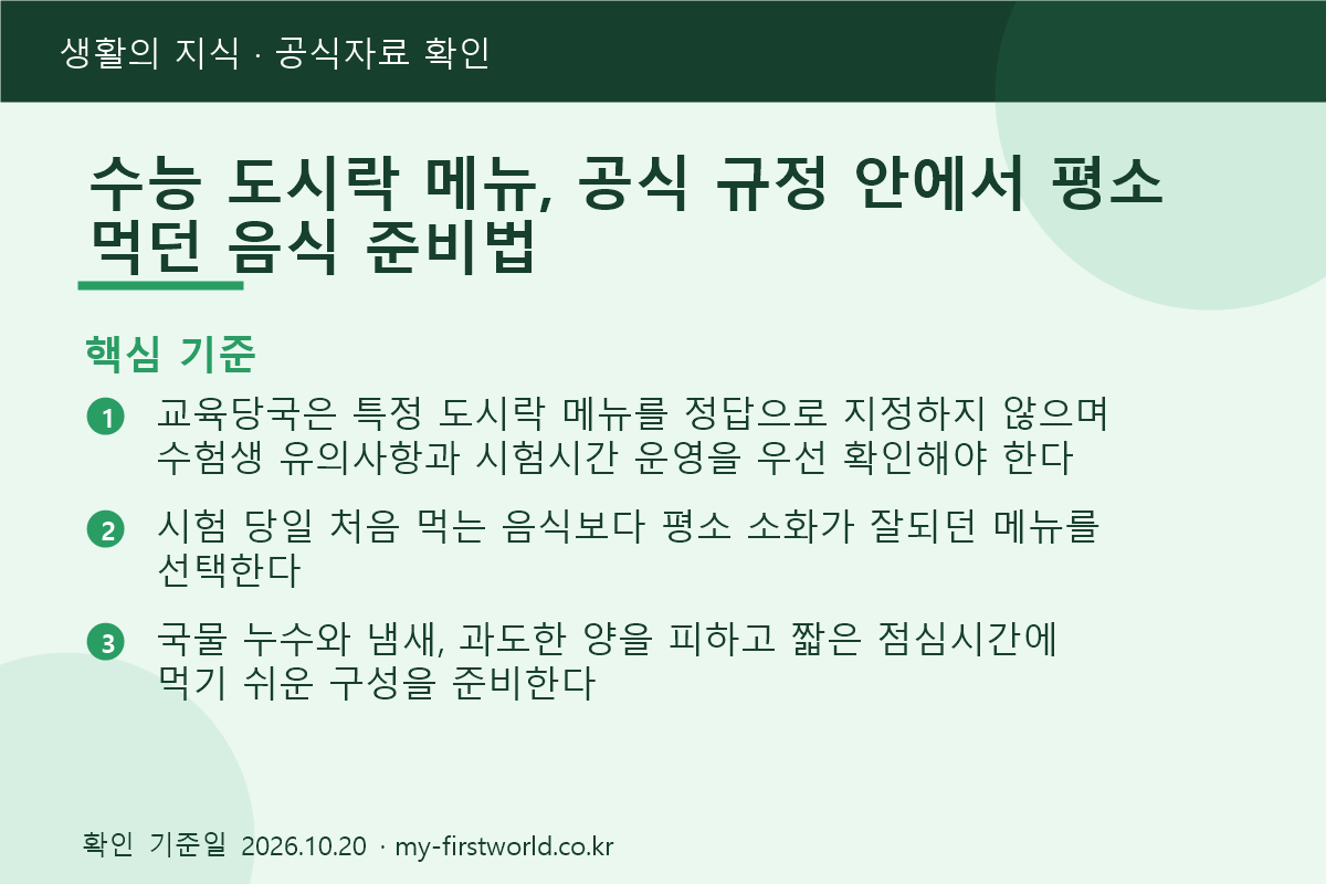 수능 도시락 메뉴, 공식 규정 안에서 평소 먹던 음식 준비법 - 핵심 기준