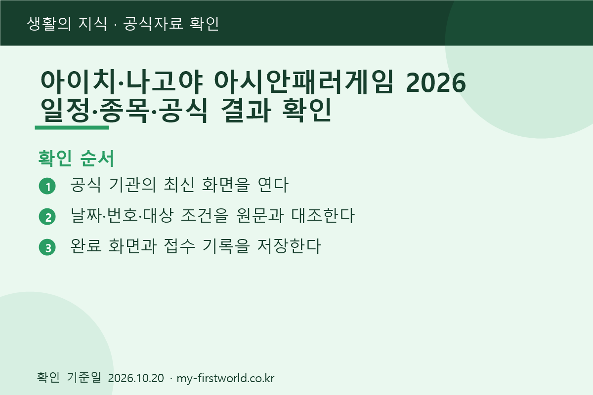 아이치·나고야 아시안패러게임 2026 일정·종목·공식 결과 확인 2 아이치·나고야 아시안패러게임 2026 일정·종목·공식 결과 확인 - 확인 순서