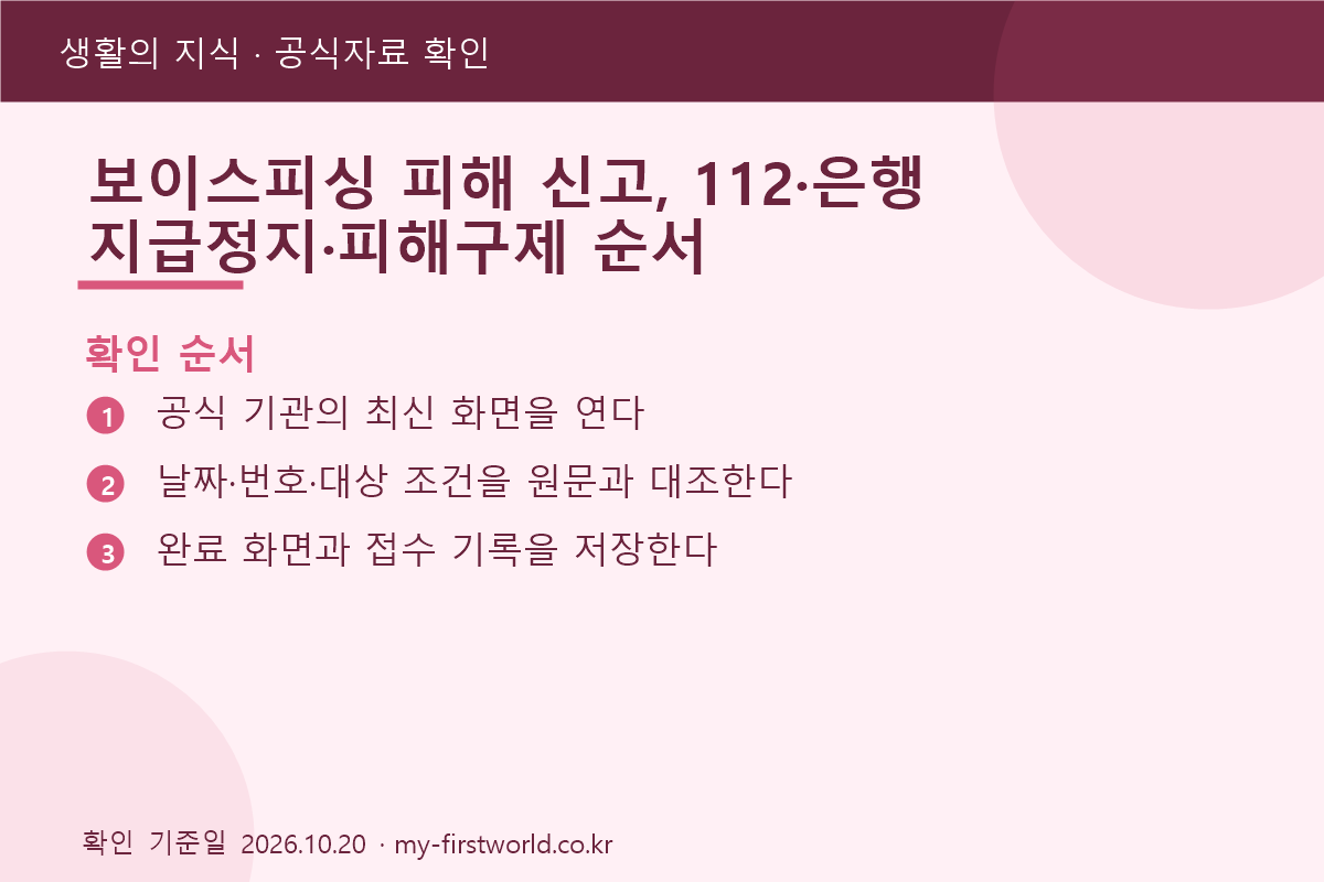 보이스피싱 피해 신고, 112·은행 지급정지·피해구제 순서 - 확인 순서