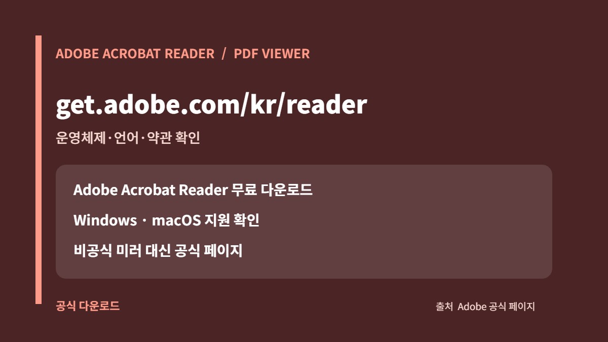 PDF뷰어 다운로드: Adobe Acrobat Reader 공식 설치와 옵션 확인 1 Adobe Acrobat Reader 무료 PDF 뷰어 공식 다운로드 주소와 운영체제 확인 카드