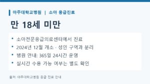 아주대학교병원 소아전문응급의료센터 만 18세 미만 진료와 24시간 운영 안내 카드