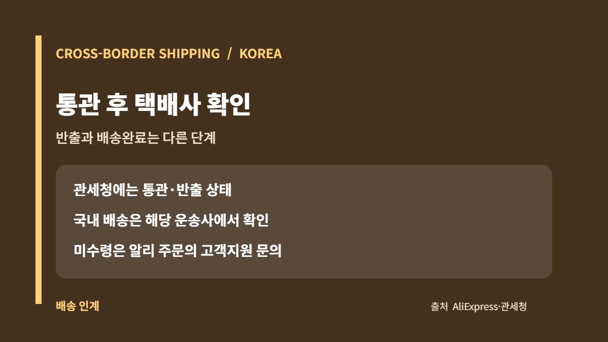 알리익스프레스 물품의 관세청 반출과 국내 배송완료 구분 카드