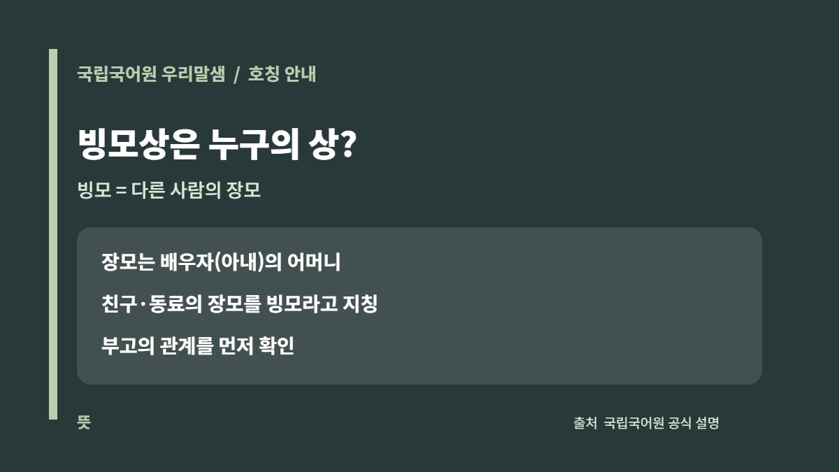 빙모는 다른 사람의 장모를 이른다는 국립국어원 우리말샘 풀이 카드