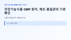 건강기능식품 GMP 신청 대상과 핵심 기준 안내