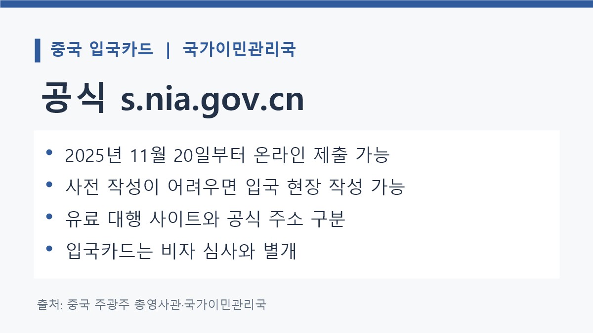 중국 입국카드 공식 s.nia.gov.cn 주소와 2025년 11월 20일 온라인 신고 시행 안내 카드