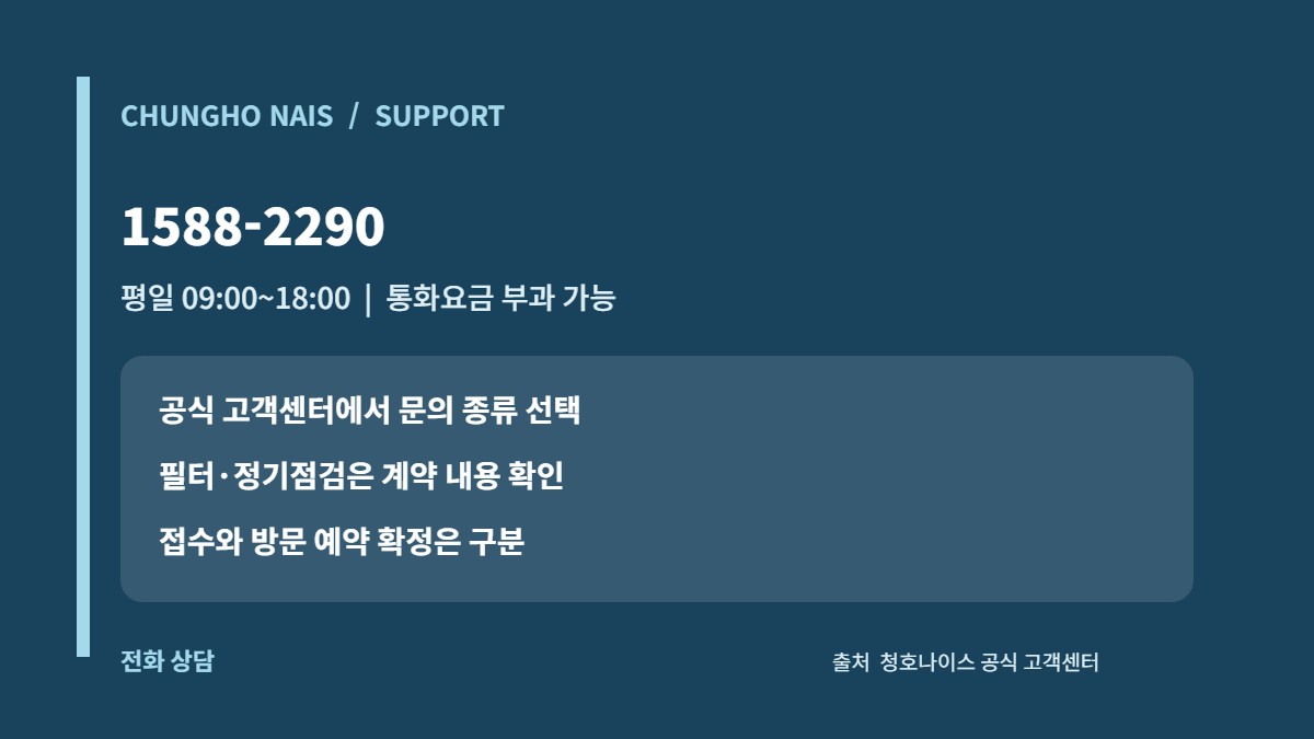 청호나이스 고객센터: 본사 A/S·방문서비스·상담시간 3 청호나이스 본사 상담번호 1588-2290과 평일 09시부터 18시 운영 안내 카드