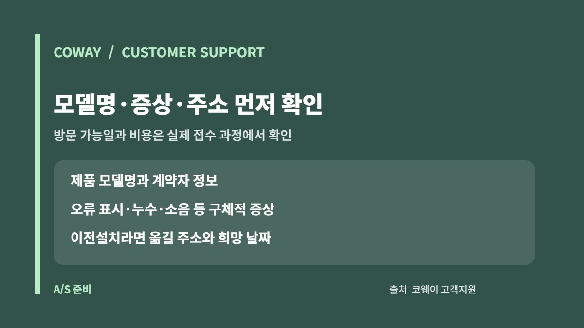 웅진코웨이 고객센터: 코웨이 A/S·렌탈 문의 공식 채널 2 코웨이 렌탈제품 A/S 접수 전 모델명·고장 증상·설치 주소를 준비하는 카드