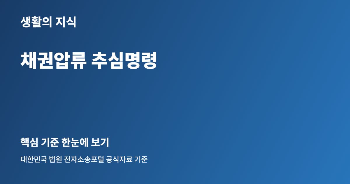 채권압류 추심명령 핵심 안내