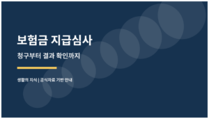 보험금 지급심사 절차 안내