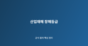 산업재해 장해등급 핵심 절차