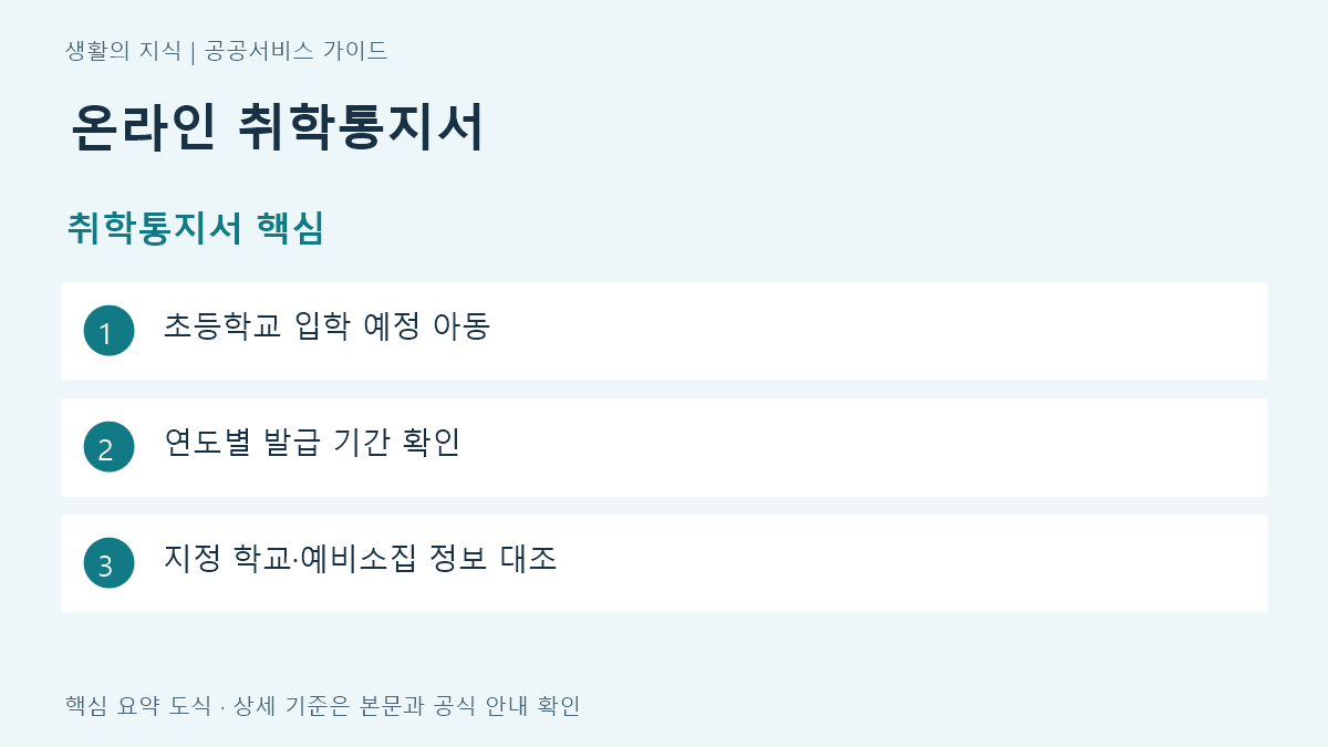 온라인 취학통지서 취학통지서 핵심 요약: 초등학교 입학 예정 아동, 연도별 발급 기간 확인, 지정 학교·예비소집 정보 대조
