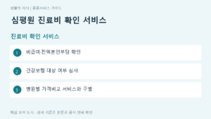 심평원 진료비 확인 서비스 진료비 확인 서비스 요약: 비급여·전액본인부담 확인, 건강보험 대상 여부 심사, 병원별 가격비교 서비스와 구별
