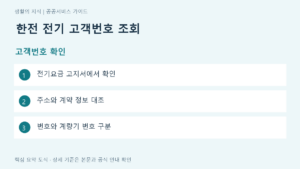 한전 전기 고객번호 조회 고객번호 확인 요약: 전기요금 고지서에서 확인, 주소와 계약 정보 대조, 번호와 계량기 번호 구분