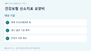 건강보험 산소치료 요양비 대상 기준 요약: 중증 만성심폐질환 등, 검사 결과 기준 충족, 전문의 처방 필요