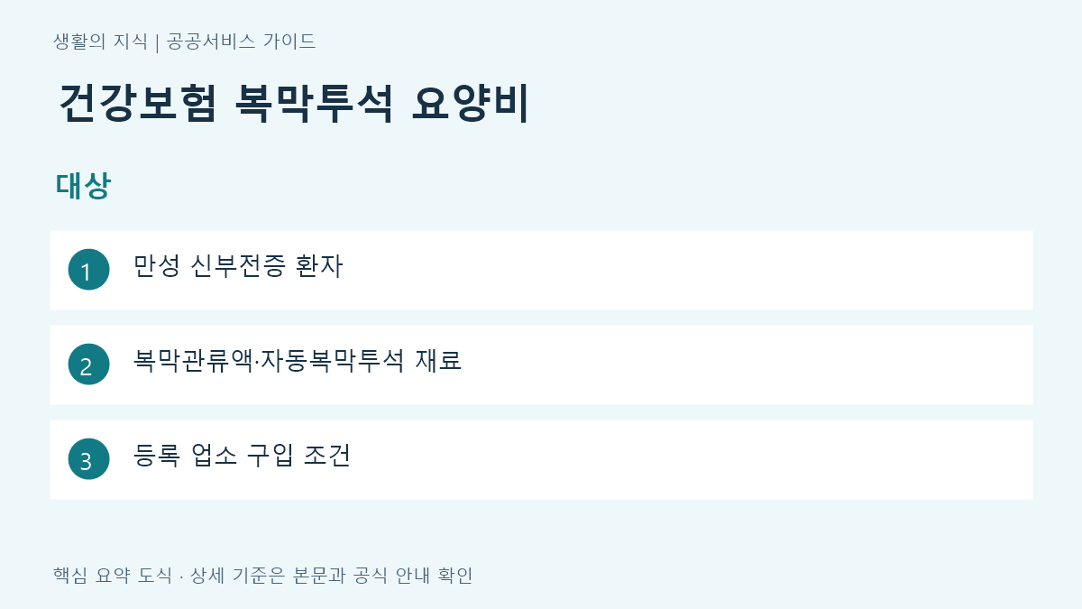 건강보험 복막투석 요양비 대상 요약: 만성 신부전증 환자, 복막관류액·자동복막투석 재료, 등록 업소 구입 조건