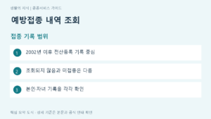 예방접종 내역 조회 접종 기록 범위 요약: 2002년 이후 전산등록 기록 중심, 조회되지 않음과 미접종은 다름, 본인·자녀 기록을 각각 확인