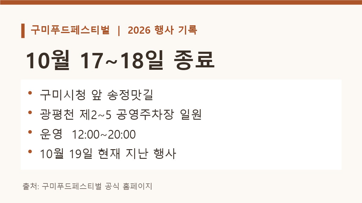 2026 구미푸드페스티벌 종료: 일정·9味존·셔틀 기록 1 2026 구미푸드페스티벌 10월 17~18일 종료와 송정맛길 운영시간을 정리한 기록 카드