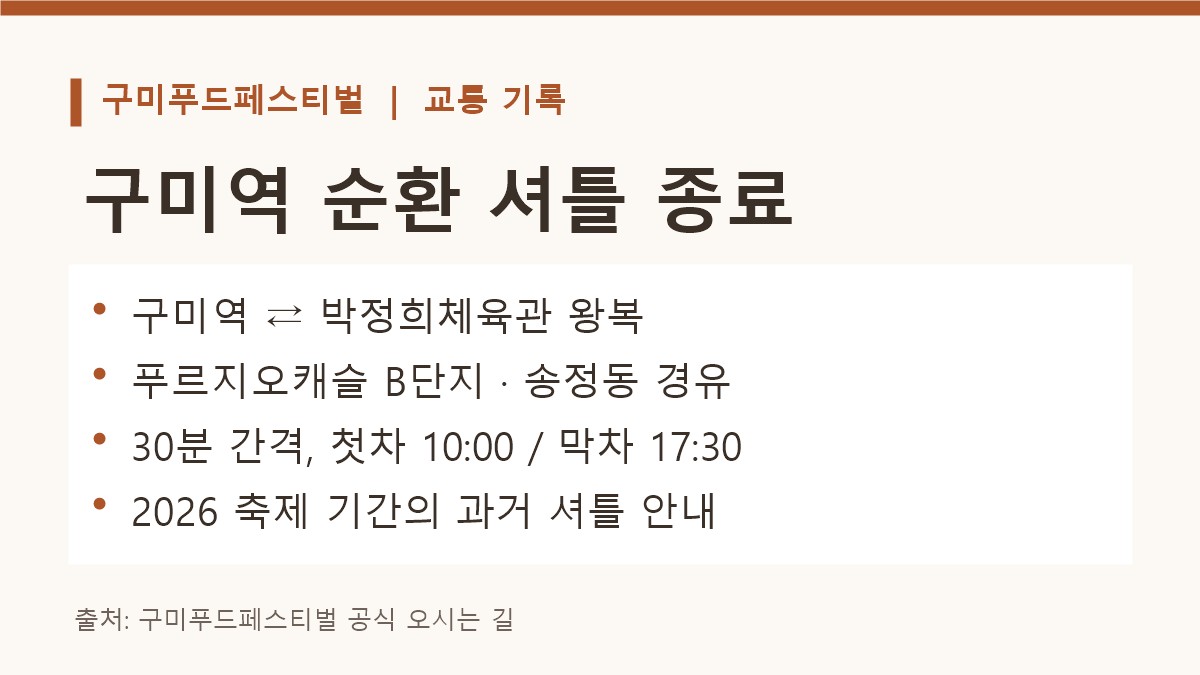 2026 구미푸드페스티벌 종료: 일정·9味존·셔틀 기록 3 2026 구미푸드페스티벌 구미역 순환 셔틀의 지난 노선과 30분 간격 운행 기록 카드