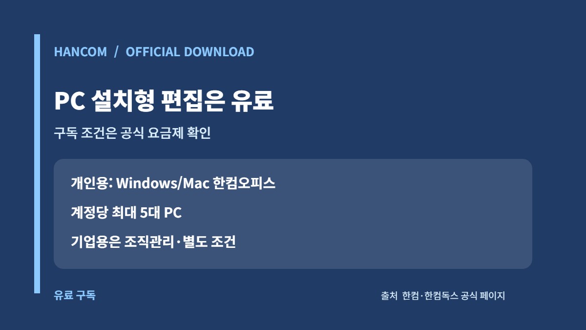한컴독스 PC 설치형 편집은 유료 요금제에 포함되는 기능 카드