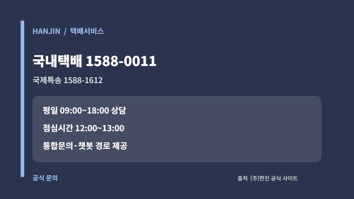 한진 국내택배와 국제특송 고객센터 번호 및 상담 시간 구분 카드