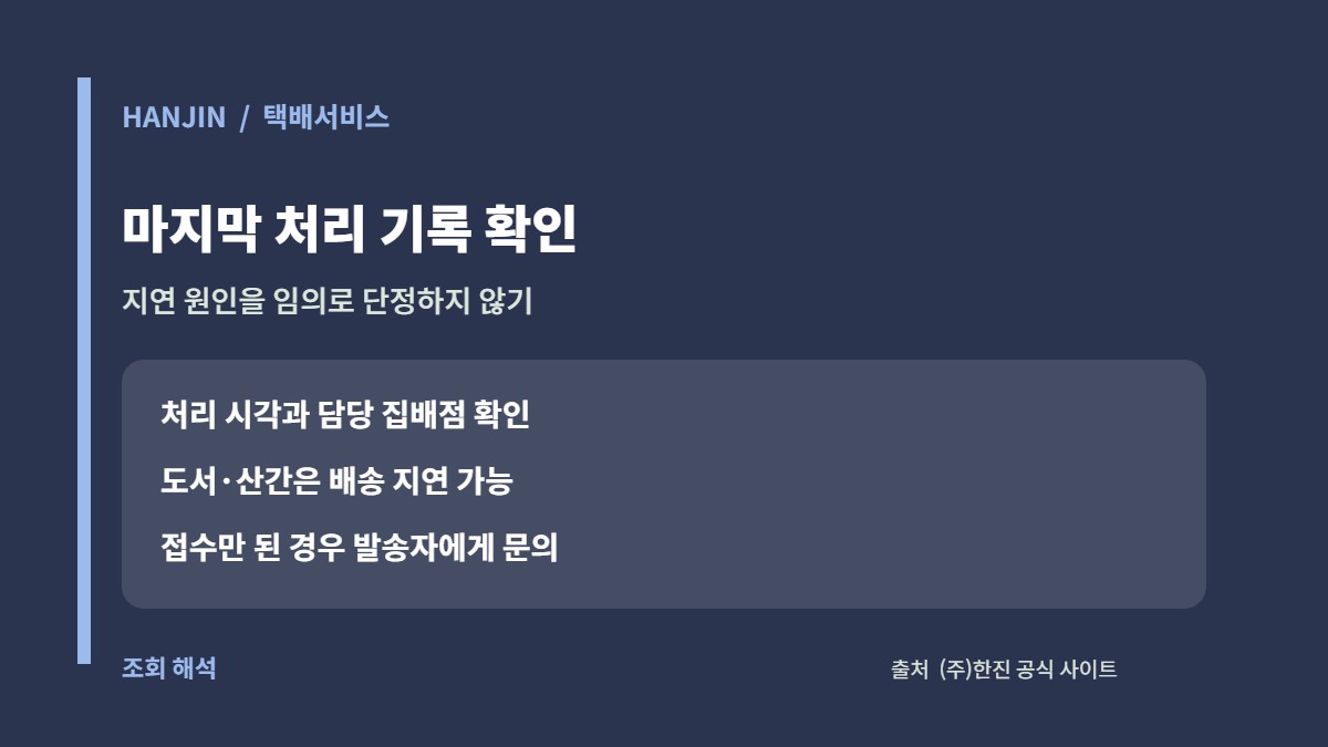 한진택배 마지막 처리 일시와 집배점 확인 및 배송 지연 문의 카드
