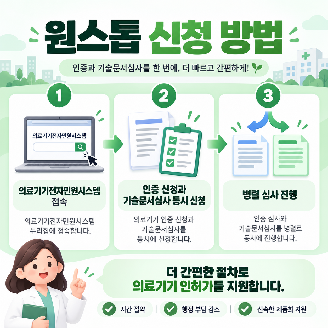 건강검진 실시확인서 발급 핵심 안내 이미지
