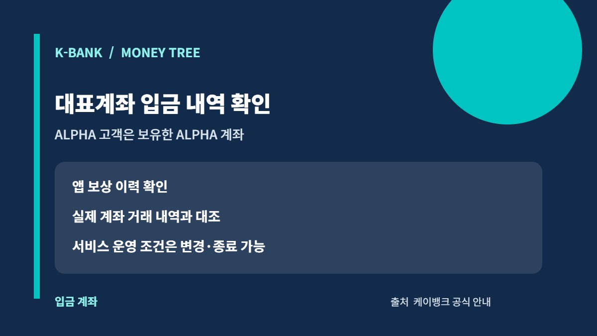 케이뱅크 돈나무 현금 보상의 대표계좌 및 ALPHA 계좌 지급 확인 카드
