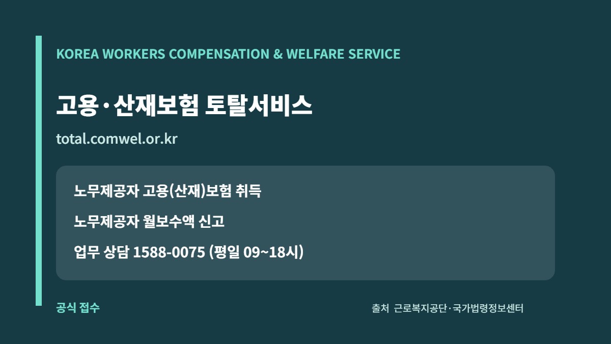 근로복지공단 토탈서비스 노무제공자 취득 및 월보수액 신고 메뉴 카드