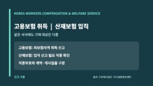 노무제공자 고용보험 취득 신고와 산재보험 입직 신고 구분 카드