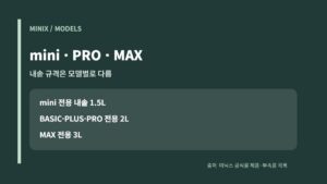 미닉스 더 플렌더 mini PRO MAX 모델별 전용 내솥 1.5L 2L 3L 비교 카드