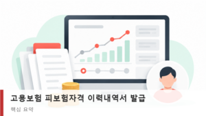 고용보험 피보험자격 이력내역서 발급 토탈서비스 이용 방법