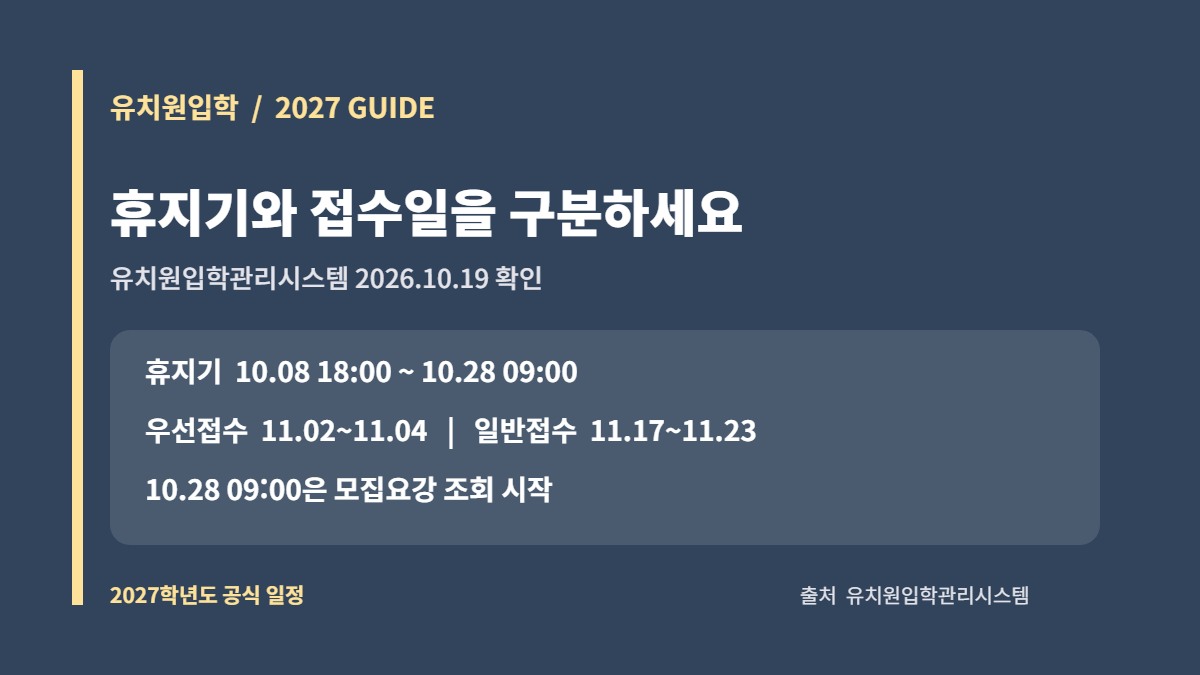 유치원입학관리시스템 공식 휴지기와 2027학년도 모집요강·우선모집·일반모집 일정 카드
