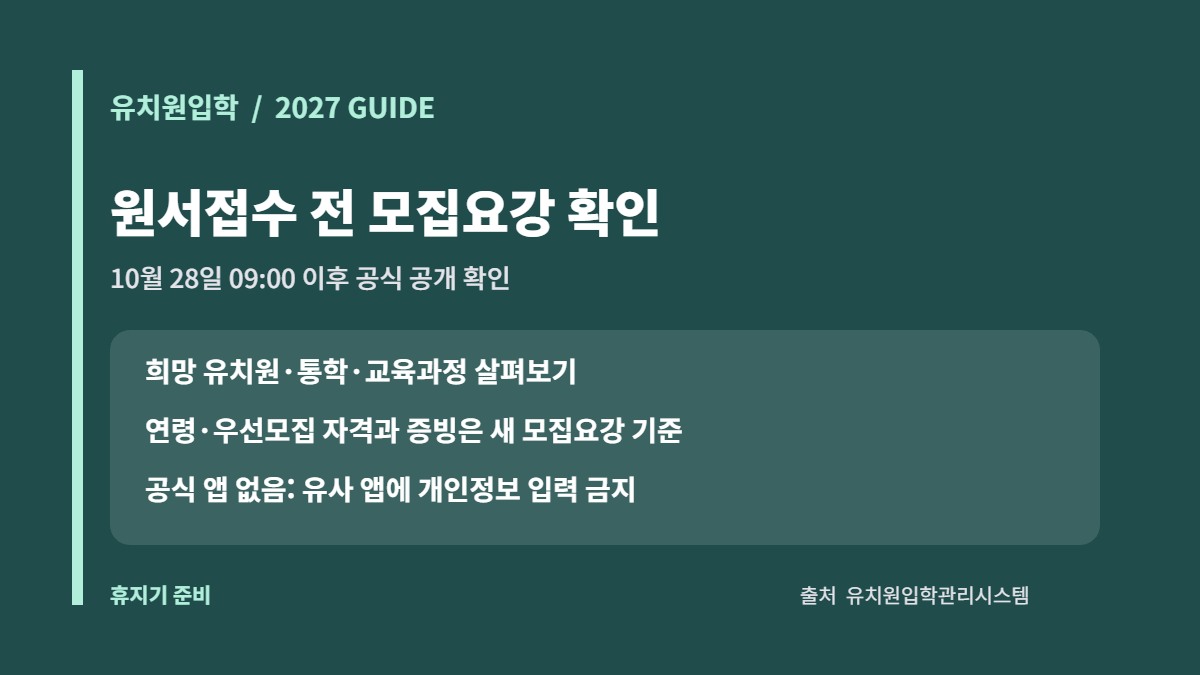 2027학년도 유치원입학 모집요강 공개 전 희망 유치원·통학·보호자 확인수단 준비 카드