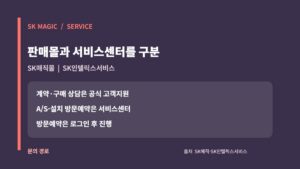 SK매직몰과 SK인텔릭스서비스의 상담·A/S 방문예약 역할 구분 카드